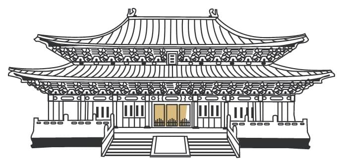 KAOHSIUNG CITY TEMPLE OF CONFUCIUS